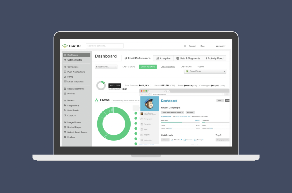 Klaviyo vs Mailchimp : Email Marketing for eCommerce